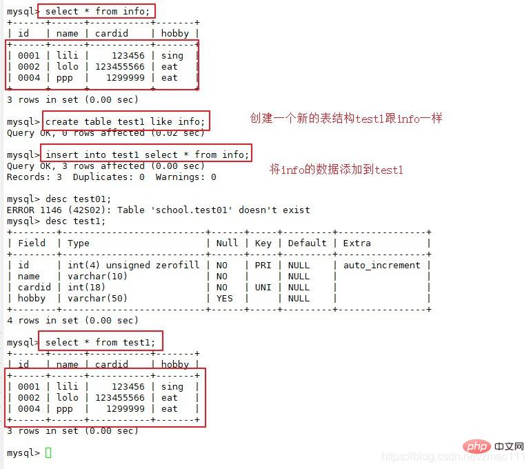 一起聊聊MySQL數(shù)據(jù)庫基本命令（總結(jié)分享）