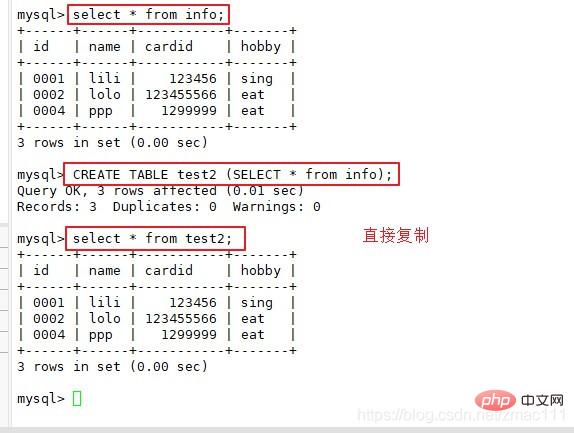 一起聊聊MySQL數(shù)據(jù)庫基本命令（總結(jié)分享）