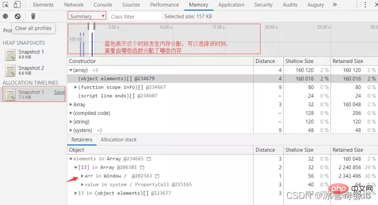 JavaScript 메모리 누수를 완전히 마스터하세요(자세한 그래픽 및 텍스트 설명)