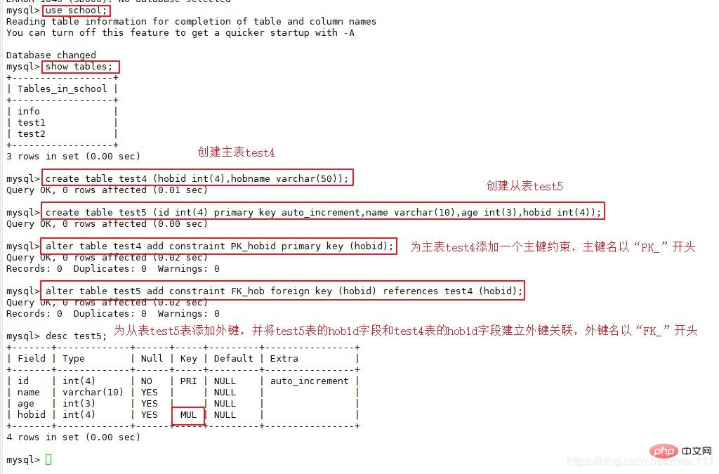 一起聊聊MySQL數(shù)據(jù)庫基本命令（總結(jié)分享）