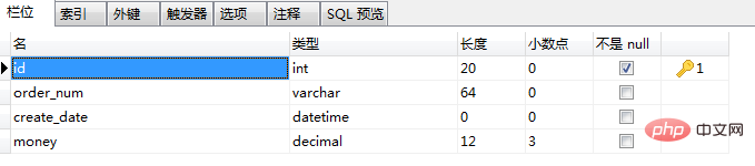 十分鐘帶你搞懂mysql存儲(chǔ)過(guò)程