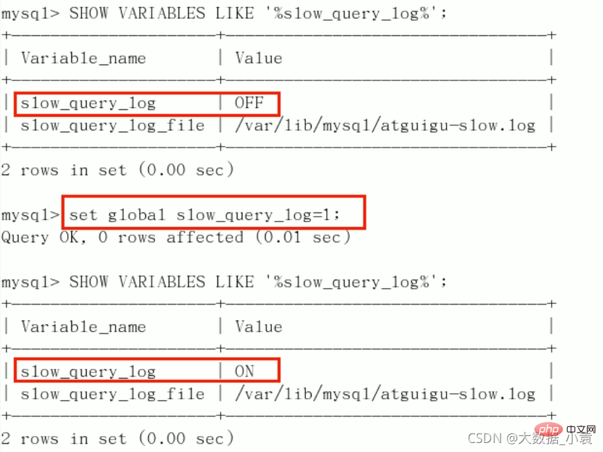 MySQL之SQL優化、索引優化、鎖機制、主從復制（圖文詳解）