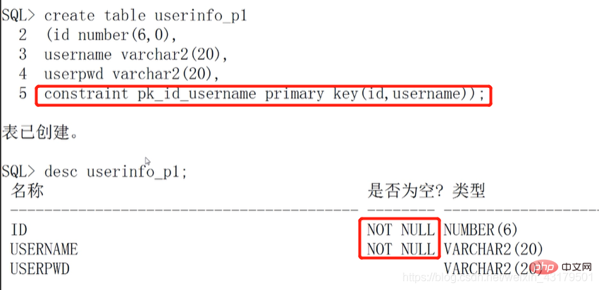 歸納總結(jié)Oracle數(shù)據(jù)庫使用的基本知識
