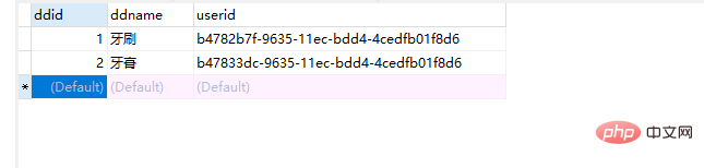 一起聊聊MYSQL數(shù)據(jù)庫觸發(fā)器