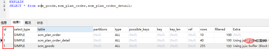 MySQL学习之explain用法详解