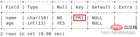 詳細介紹MySQL鍵值（整理總結）
