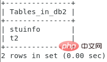 詳細介紹MySQL鍵值（整理總結）