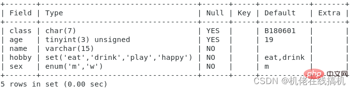 詳細介紹MySQL鍵值（整理總結）