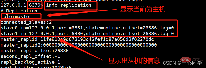 Redis集群詳解之主從模式
