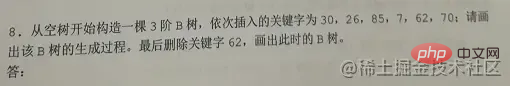 帶你把MySQL索引吃透了