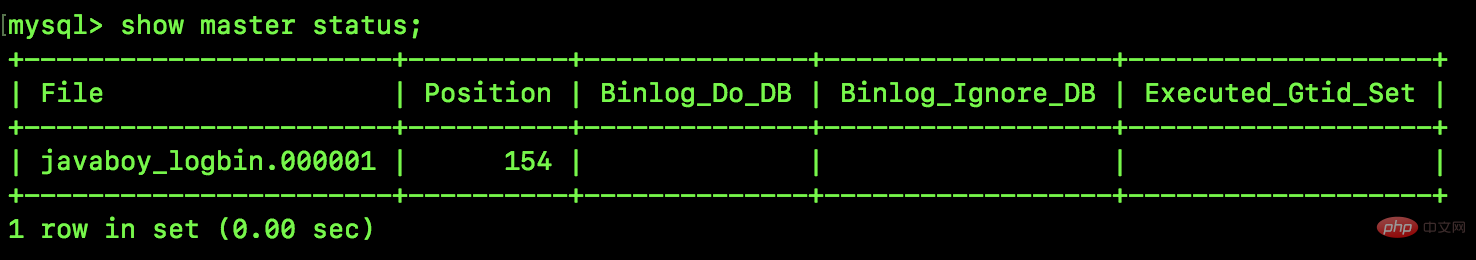 一起分析MySQL的binlog怎么恢復數據