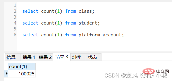 MySql常用查詢優(yōu)化策略詳解