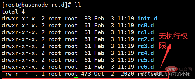 深入淺析了解Linux學習筆記之系統任務設置