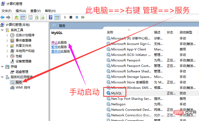 mysql重新安裝的所有疑問都在這里