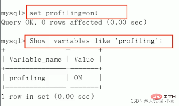 MySQL之SQL優化、索引優化、鎖機制、主從復制（圖文詳解）