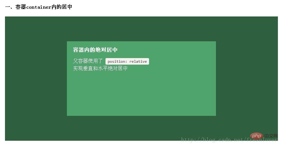CSS怎樣實現(xiàn)水平垂直居中的絕對定位居中技術(shù)