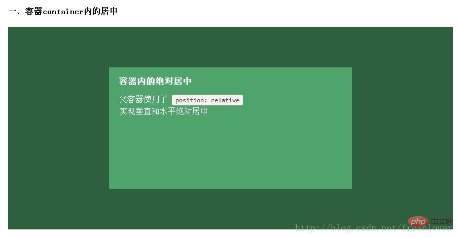 CSS怎样实现水平垂直居中的绝对定位居中技术