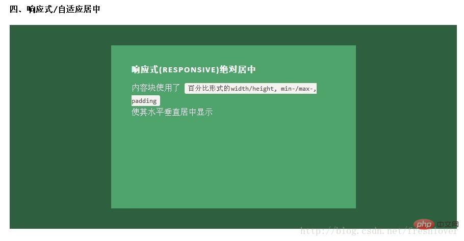 CSS怎样实现水平垂直居中的绝对定位居中技术