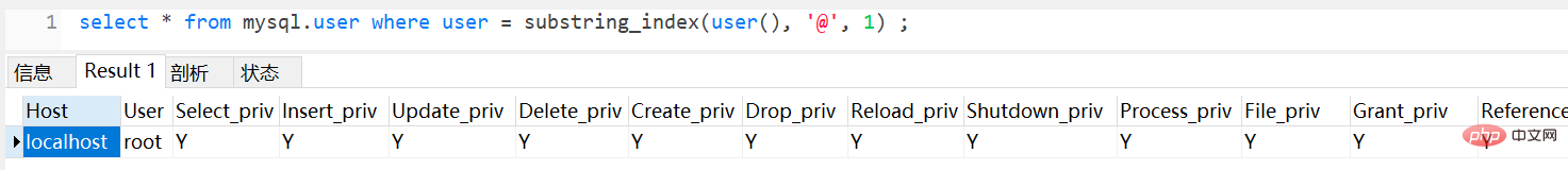 帶你了解SQL注入（詳細）