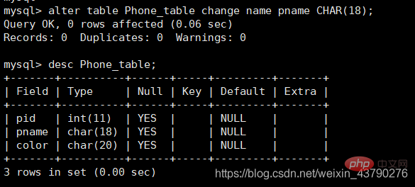 必須要了解MySQL怎樣創建數據庫和創建數據表