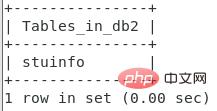 歸納詳解MySQL知識點(diǎn)之表結(jié)構(gòu)