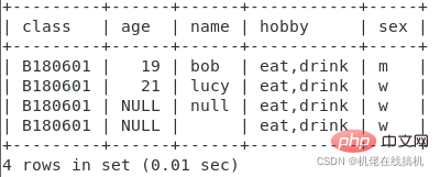 歸納詳解MySQL知識點(diǎn)之表結(jié)構(gòu)