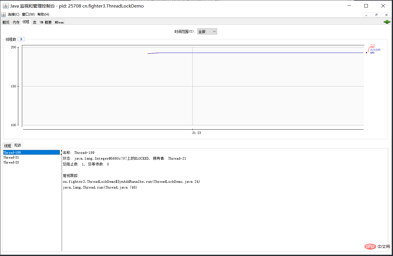 Java 同時実行に関するナレッジ ポイントを要約する