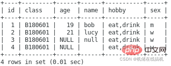 詳細介紹MySQL鍵值（整理總結）
