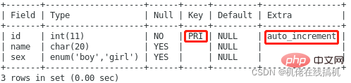 詳細介紹MySQL鍵值（整理總結）