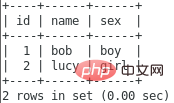 詳細介紹MySQL鍵值（整理總結）