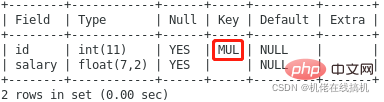 詳細介紹MySQL鍵值（整理總結）
