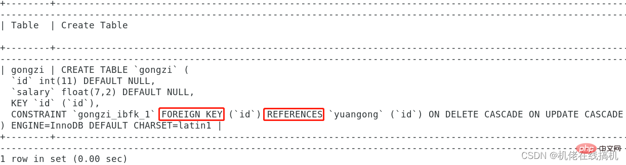 詳細介紹MySQL鍵值（整理總結）