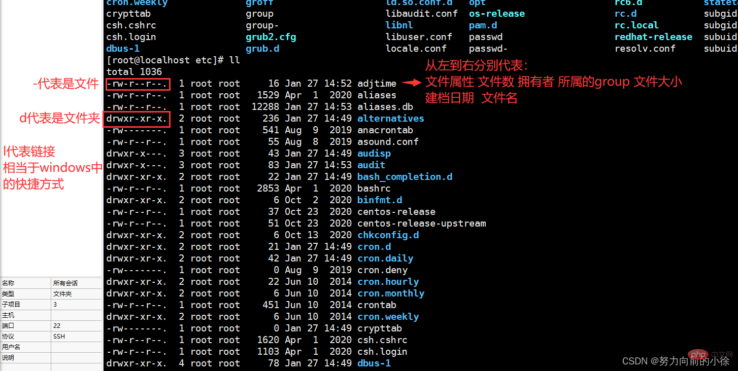Linux學(xué)習(xí)筆記之文件系統(tǒng)（整理分享）