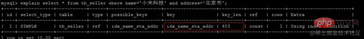 帶你把MySQL索引吃透了