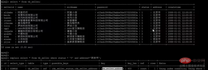 帶你把MySQL索引吃透了