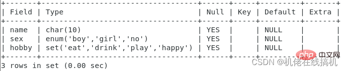 歸納詳解MySQL知識點(diǎn)之表結(jié)構(gòu)