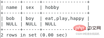 歸納詳解MySQL知識點(diǎn)之表結(jié)構(gòu)