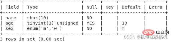 歸納詳解MySQL知識點(diǎn)之表結(jié)構(gòu)
