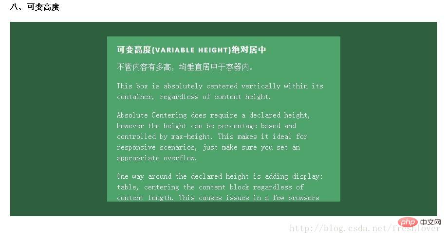 CSS怎樣實現(xiàn)水平垂直居中的絕對定位居中技術(shù)