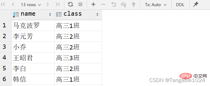 MySQL学习之DDL、DML及DQL基础总结