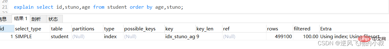 MySql常用查詢優(yōu)化策略詳解