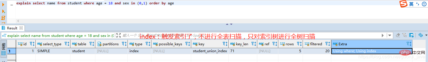 值得收藏的MySql基礎(chǔ)知識總結(jié)（SQL優(yōu)化篇）