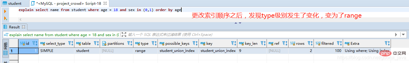 值得收藏的MySql基礎(chǔ)知識總結(jié)（SQL優(yōu)化篇）