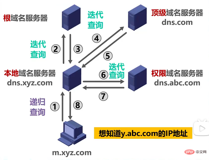 image-20220928154441236