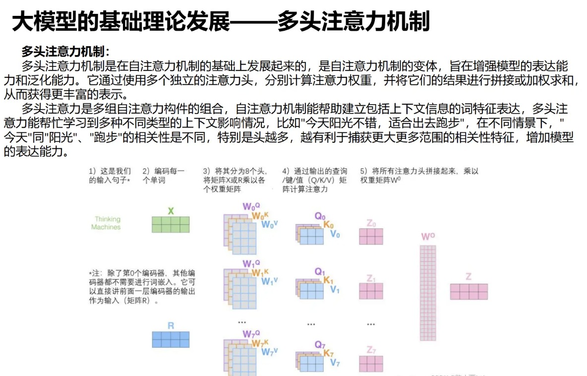 transformer架构的优点和缺点分别是什么