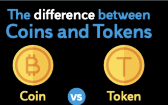 一文讀懂 Tokens 在去中心化金融中的角色