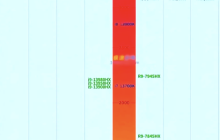 笔记本处理器排行榜2025 电脑笔记本处理器排行榜最新