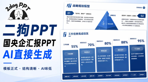 二狗PPT生成后怎么更换PPT模板风格