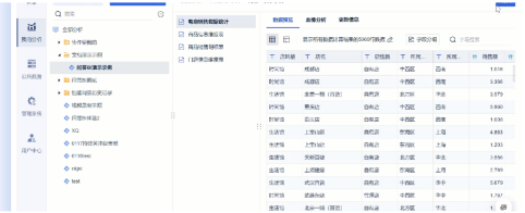 做数据可视化用什么工具？在线图表、开源库与企业级BI平台对比