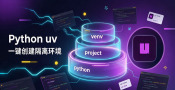 python uv怎么安装第三方库 python uv怎么配置国内镜像源